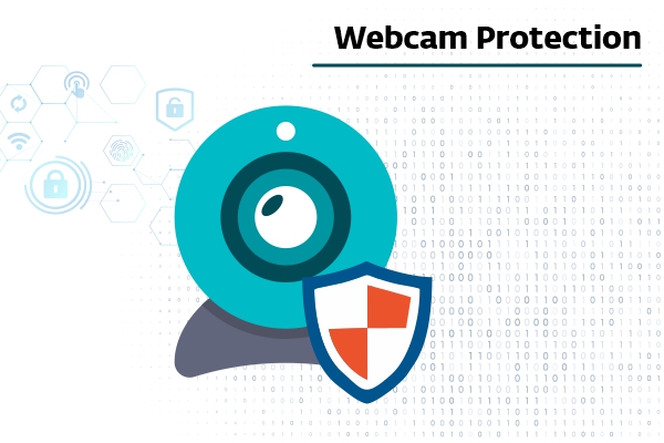 Webcam Protection